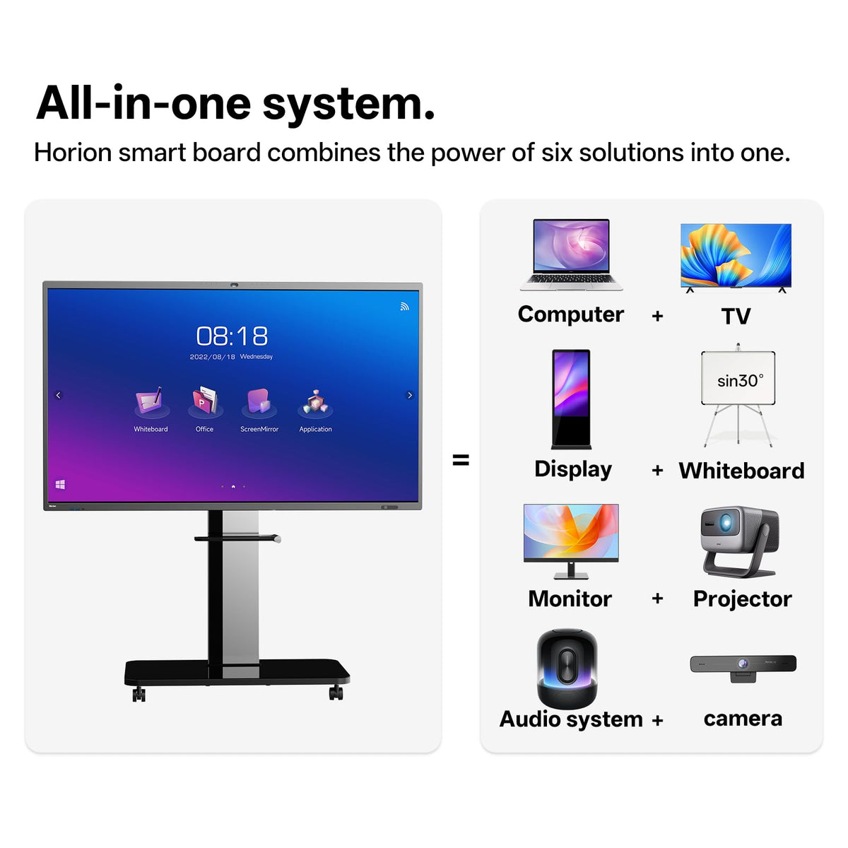 HORION 65-Inch 4K Digital Whiteboard, Smart Board for Office & Business