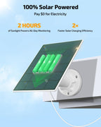 Solar Powered Wireless Security Camera System, Outdoor PTZ Surveillance Kit