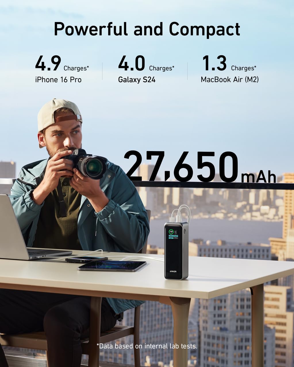 Anker Prime Power Bank, 27,650mAh 250W, 3-Port Portable Charger for Travel