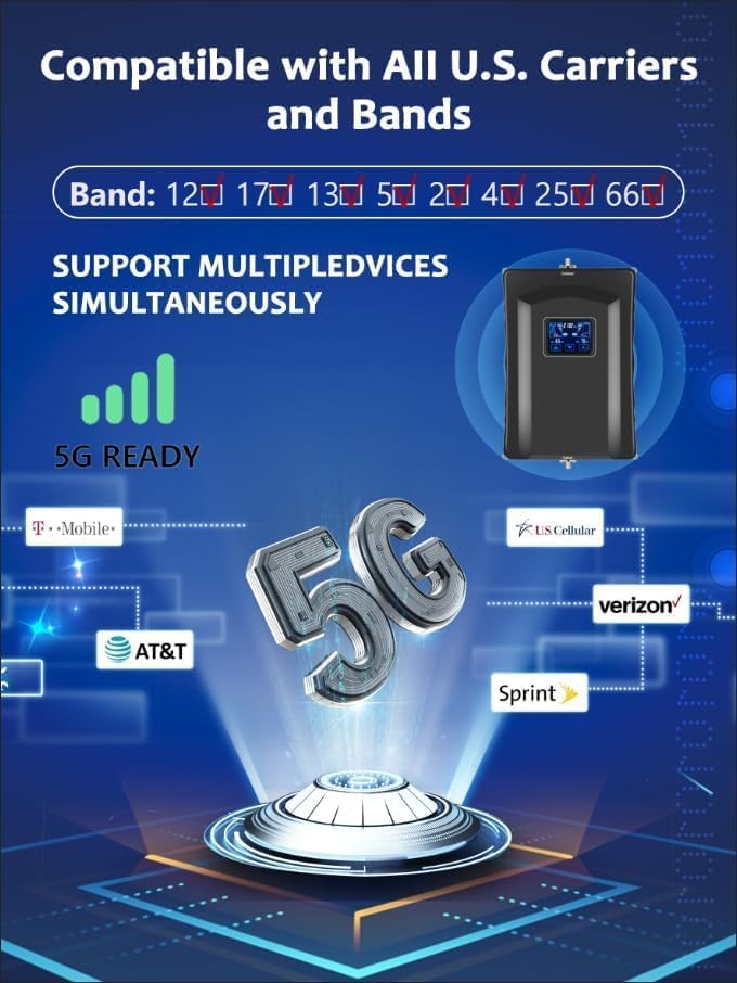 Cell Phone Booster All U.S Carriers | Boosts 5G 4G LTE 3G | Cell Phone Signal Booster for Home and Office | 2 Indoor Antennas Up to 8000 Sq.Ft | Touch Screen Display | FCC Approved
