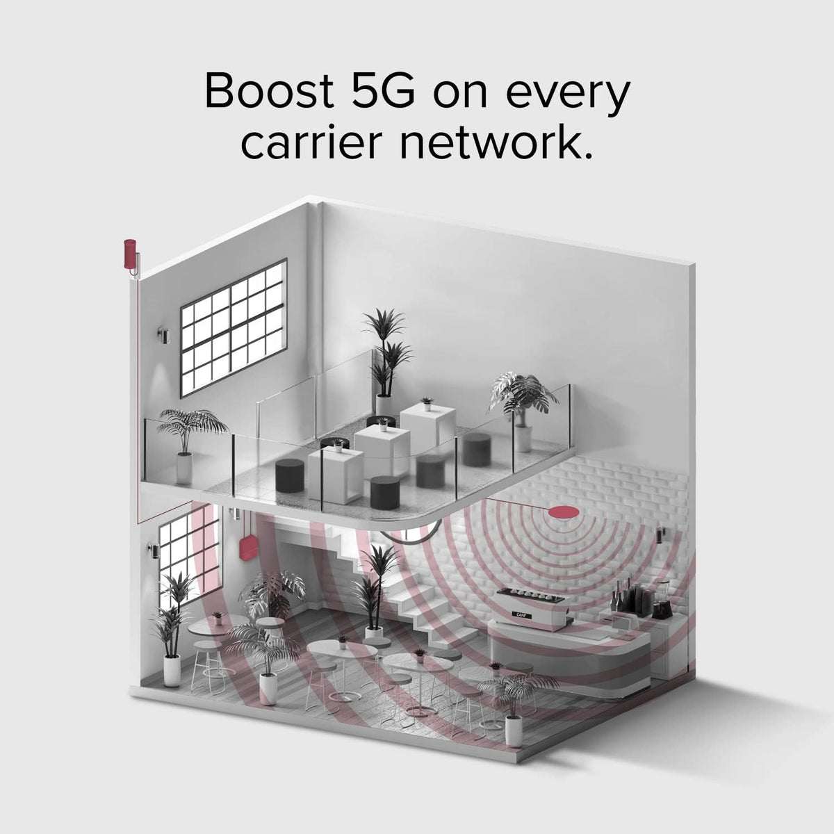 weBoost for Business Office 100 Cell Phone Signal Booster 75 ohm, 5G/4G LTE, All U.S. Carriers, Up to 8,000 sq ft, FCC Approved