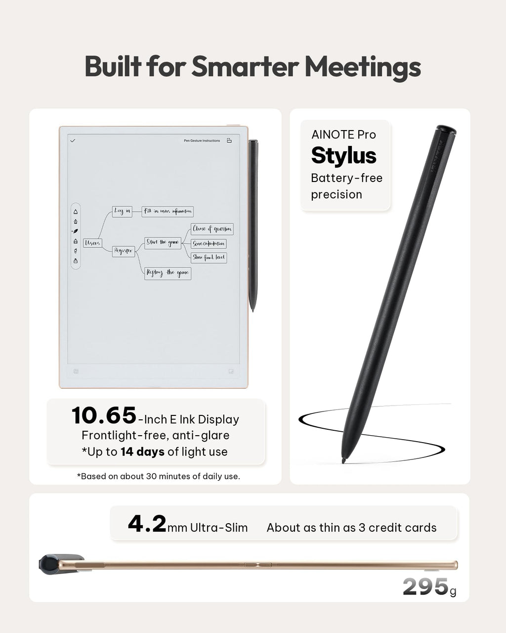 iflytek AINOTE 2, 10.65" E Ink Tablet with Recording & AI Meeting Summaries