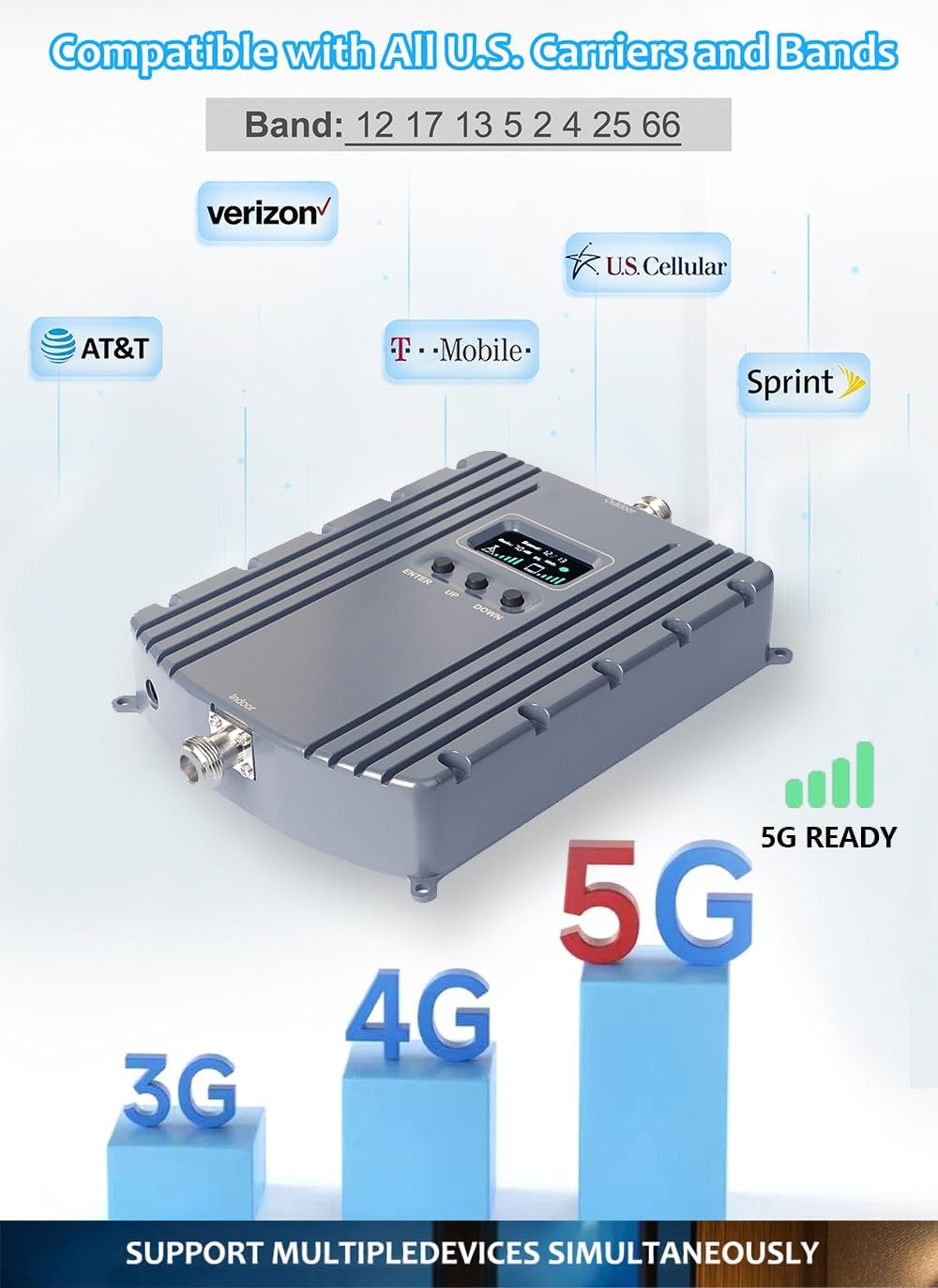 Cell Phone Booster for Home,Up to 5500Sq Ft,Cell Phone Signal Booster for Band 2/25 / 4/66 / 5/12 / 17/13 with All U.S. Carriers,Boosts 5G 4G LTE, FCC Approved