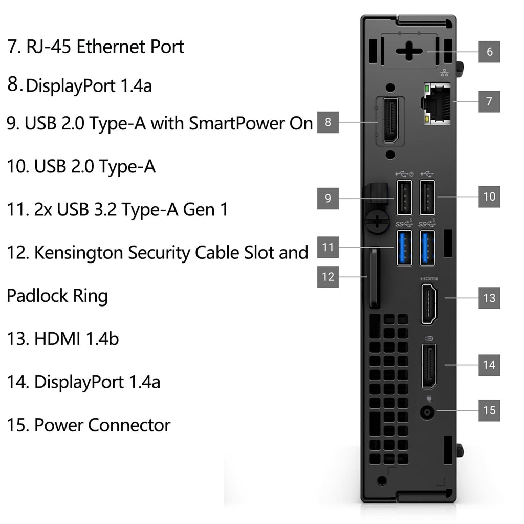 Dell 2026 OptiPlex 7010 Compact Mini Desktop Computer for Office & Home, Lifetime Office 365, Copilot AI, 16GB DDR5 RAM, 512GB PCIe SSD, WiFi 6E, Triple 4K Display, Windows 11 Pro