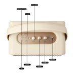 Home Bluetooth Speaker, Loud Stereo Sound with Bass and Treble Controls