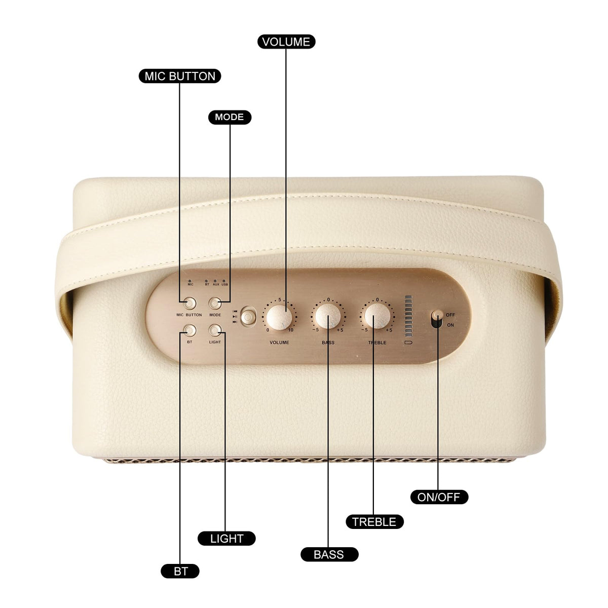 Home Bluetooth Speaker, Loud Stereo Sound with Bass and Treble Controls