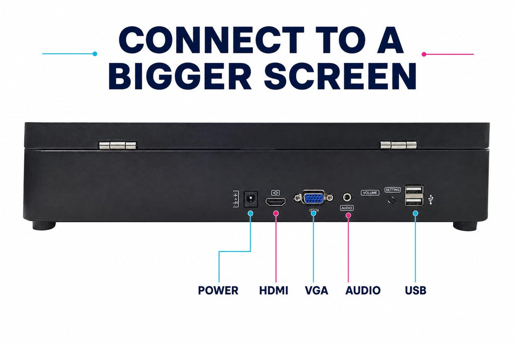14-Inch HD Screen Foldable Portable Retro Arcade Console with 32,000 Games, TV Connection
