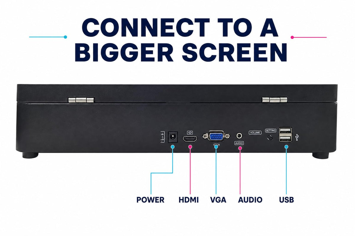14-Inch HD Screen Foldable Portable Retro Arcade Console with 32,000 Games, TV Connection