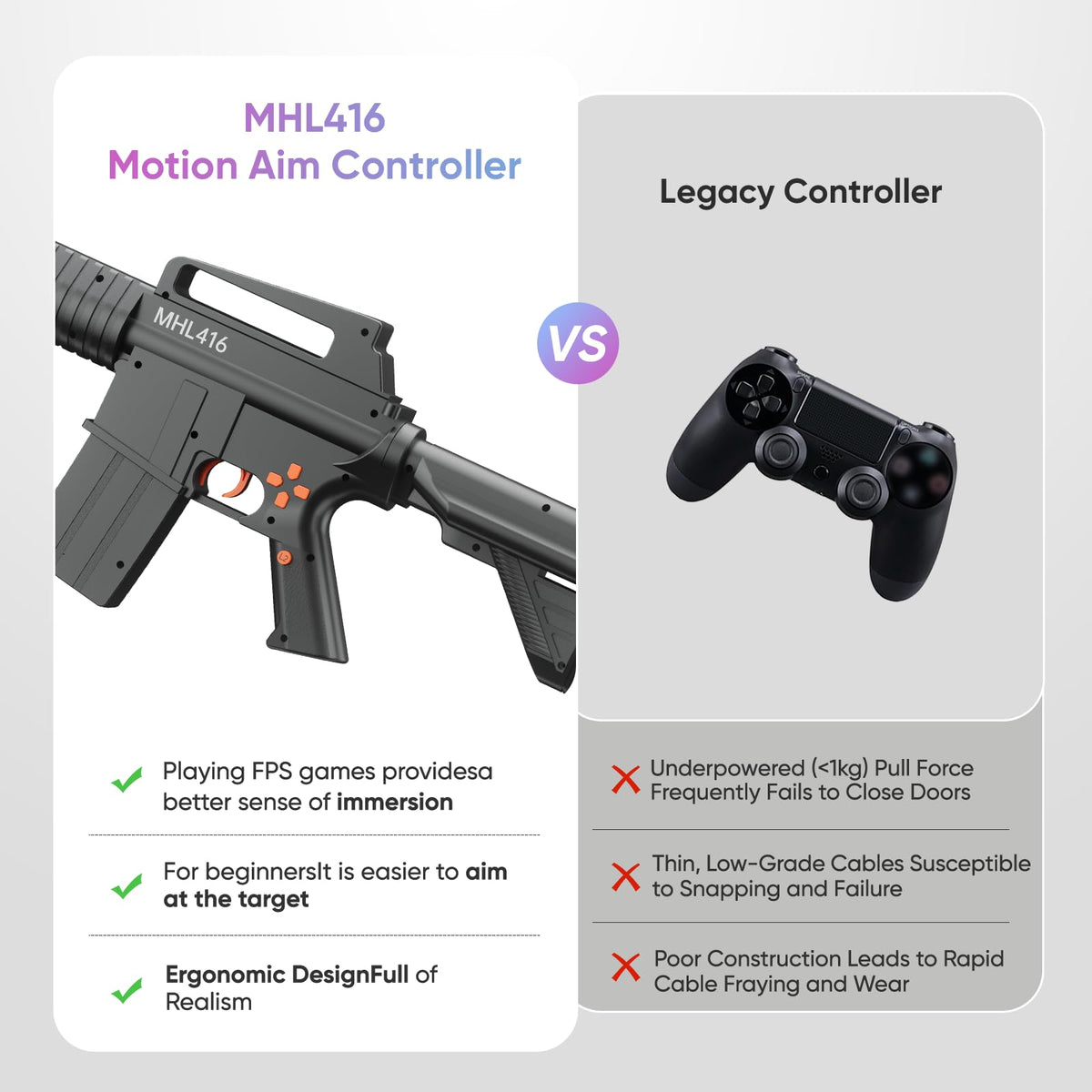 MHL416 Professional FPS Motion Controller Compatible with PS4