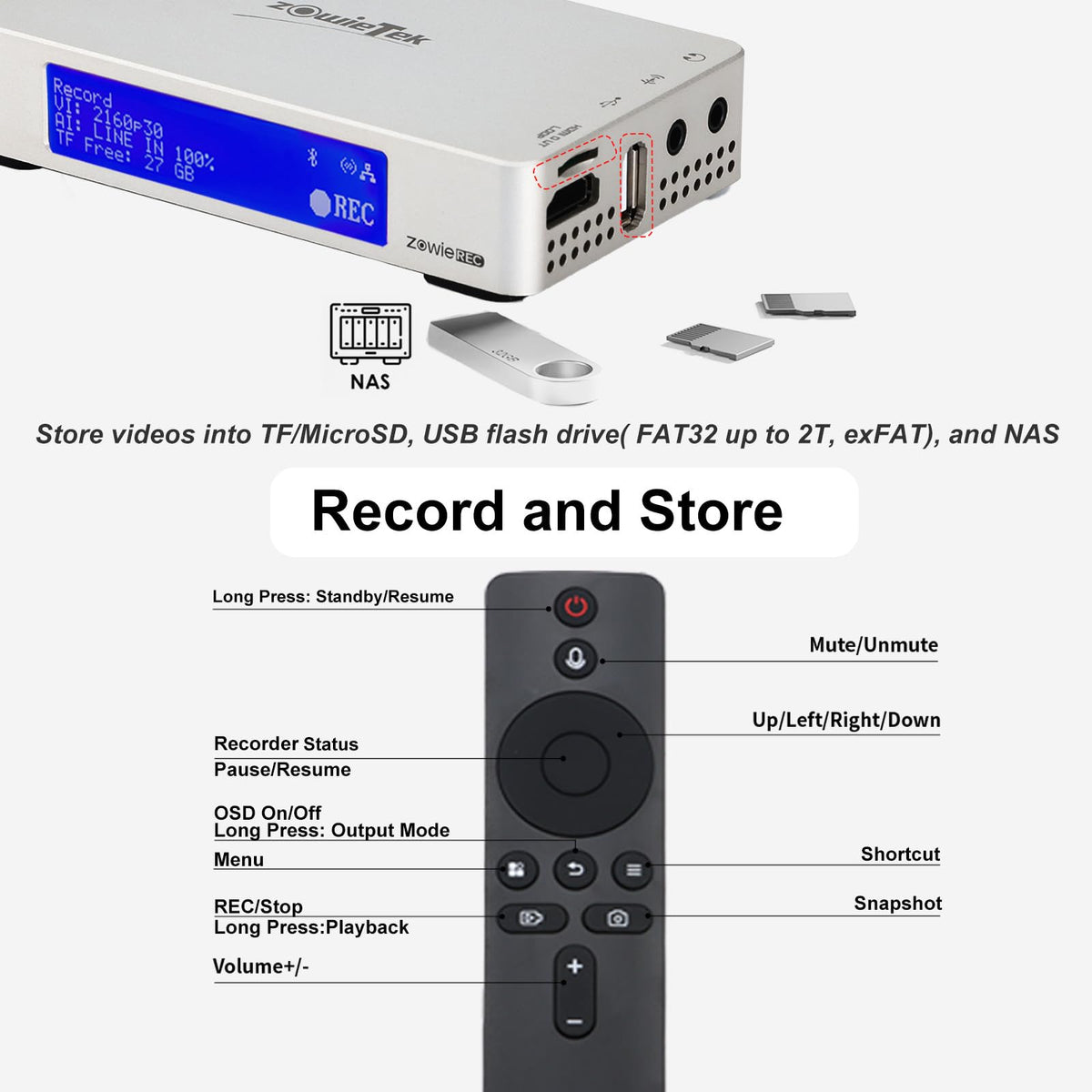 ZowieREC 4K HDMI Video Recorder, Premium Aluminum, No PC Required