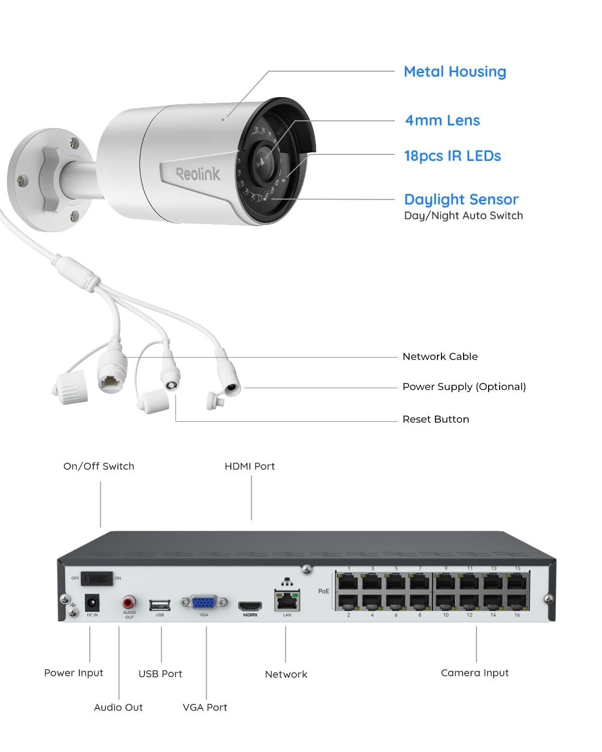 REOLINK 16CH 5MP Home Security Camera System with 4TB HDD RLK16-410B8-5MP