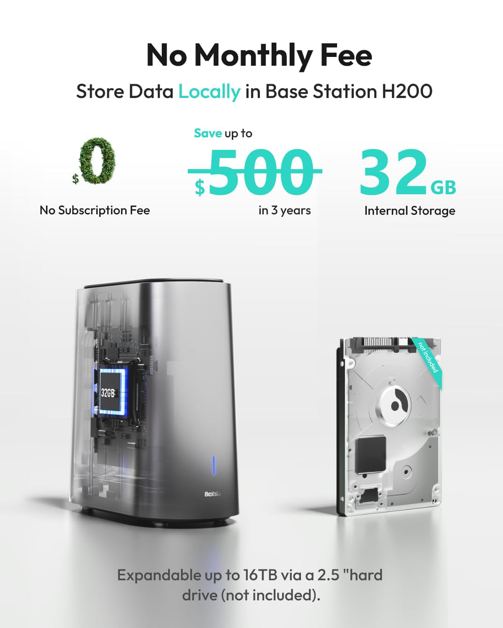 BOTSLAB 4K Security Camera Wireless Outdoor, 4 Cam-Kit, 32GB Local Storage