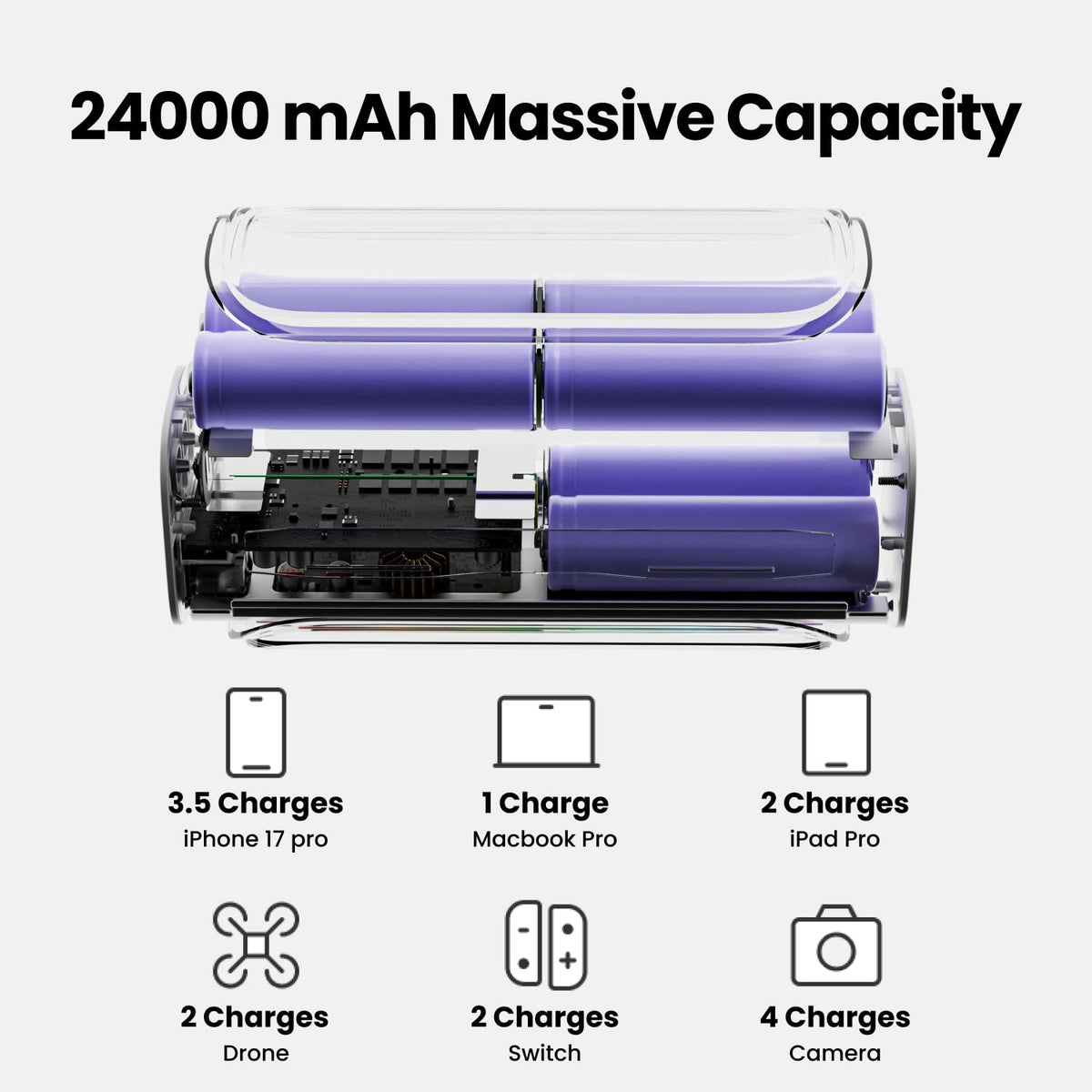 Shargeek 300W Power Bank, 24000mAh Laptop Portable Charger with DC Port