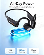 Open-Ear Bone Conduction Sport Headphones with Camera, IP68, Black