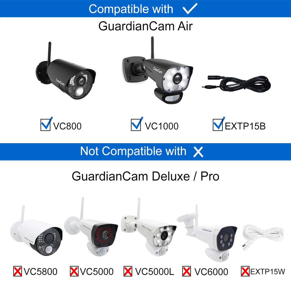 CasaCam Wireless Security Camera Air, 7 inch Monitor, 2 720p Cams, No Fees