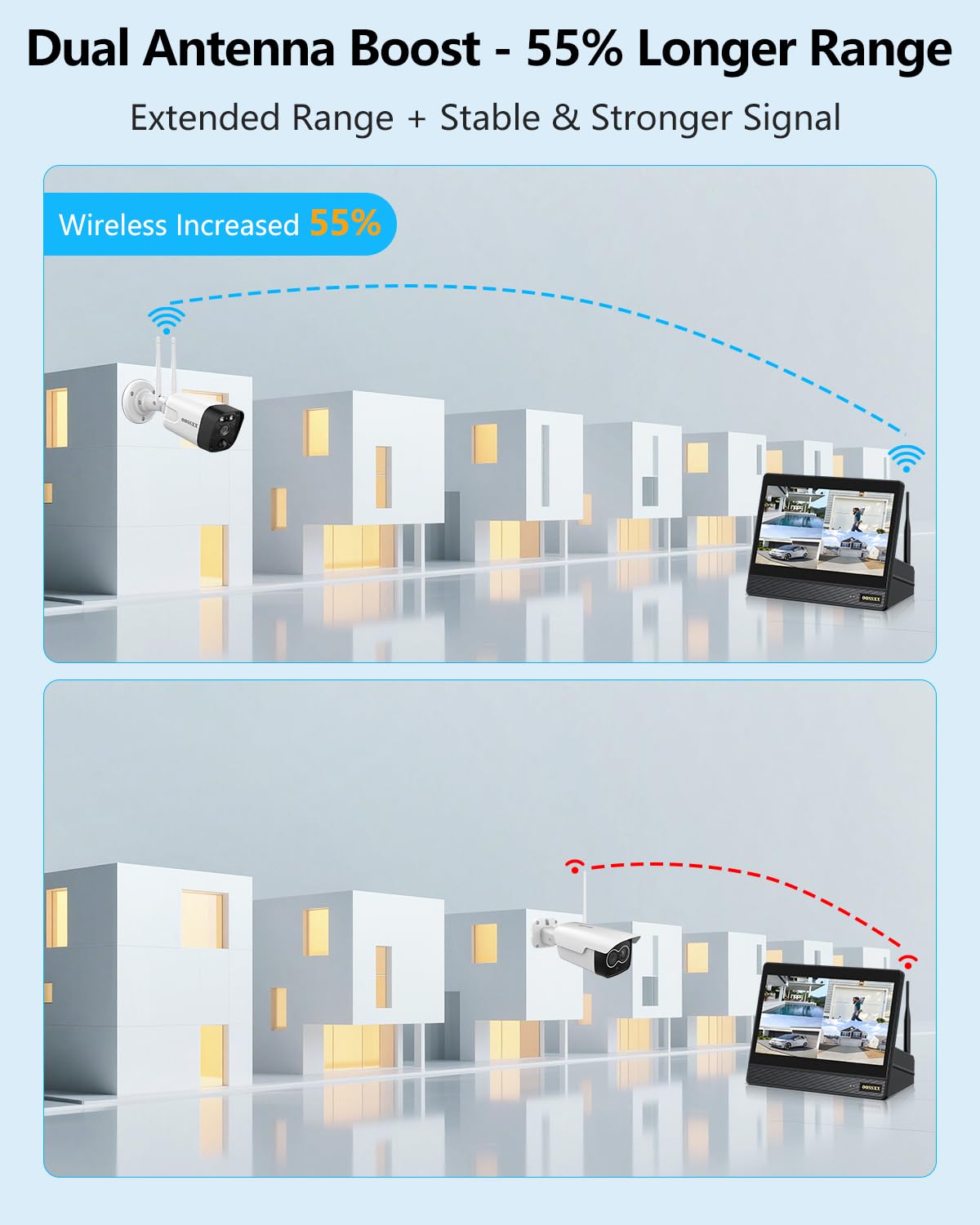 5MP Wireless WiFi Outdoor Security Camera System 8 Cameras 4TB HDD