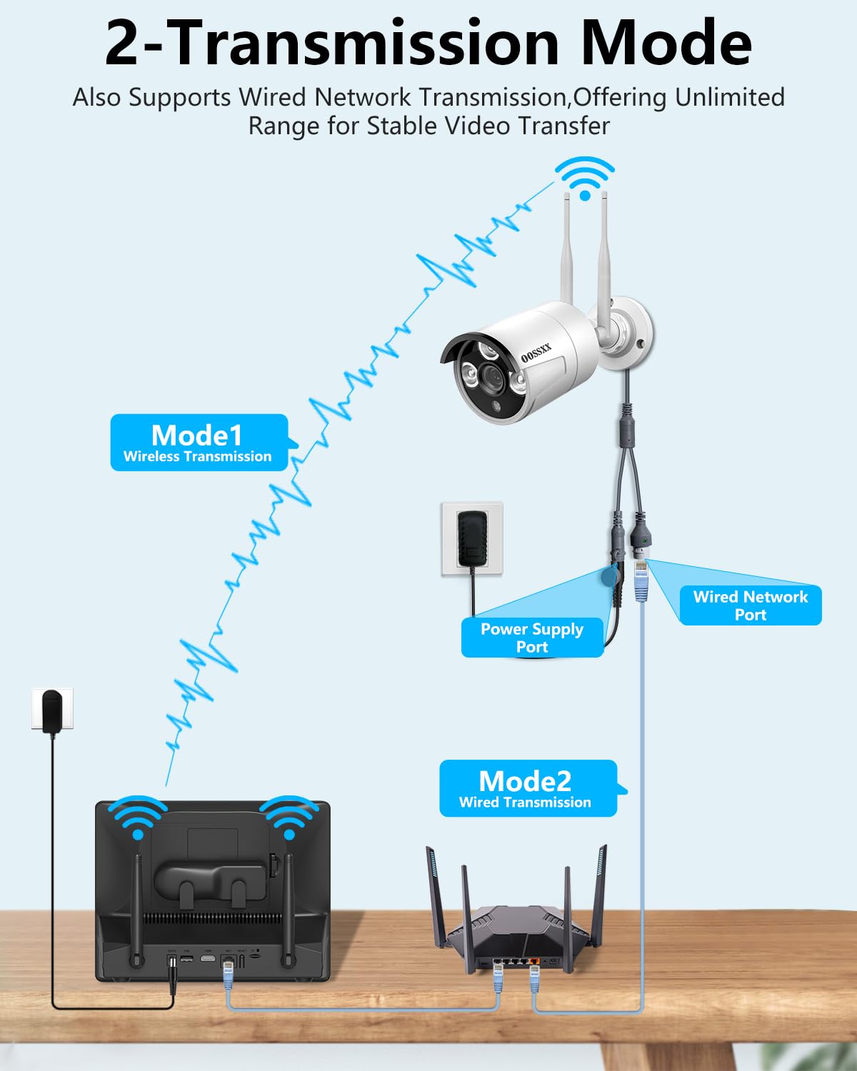 3MP Wireless Security Camera System Outdoor, 10CH 10'' IPS Monitor 1TB HDD