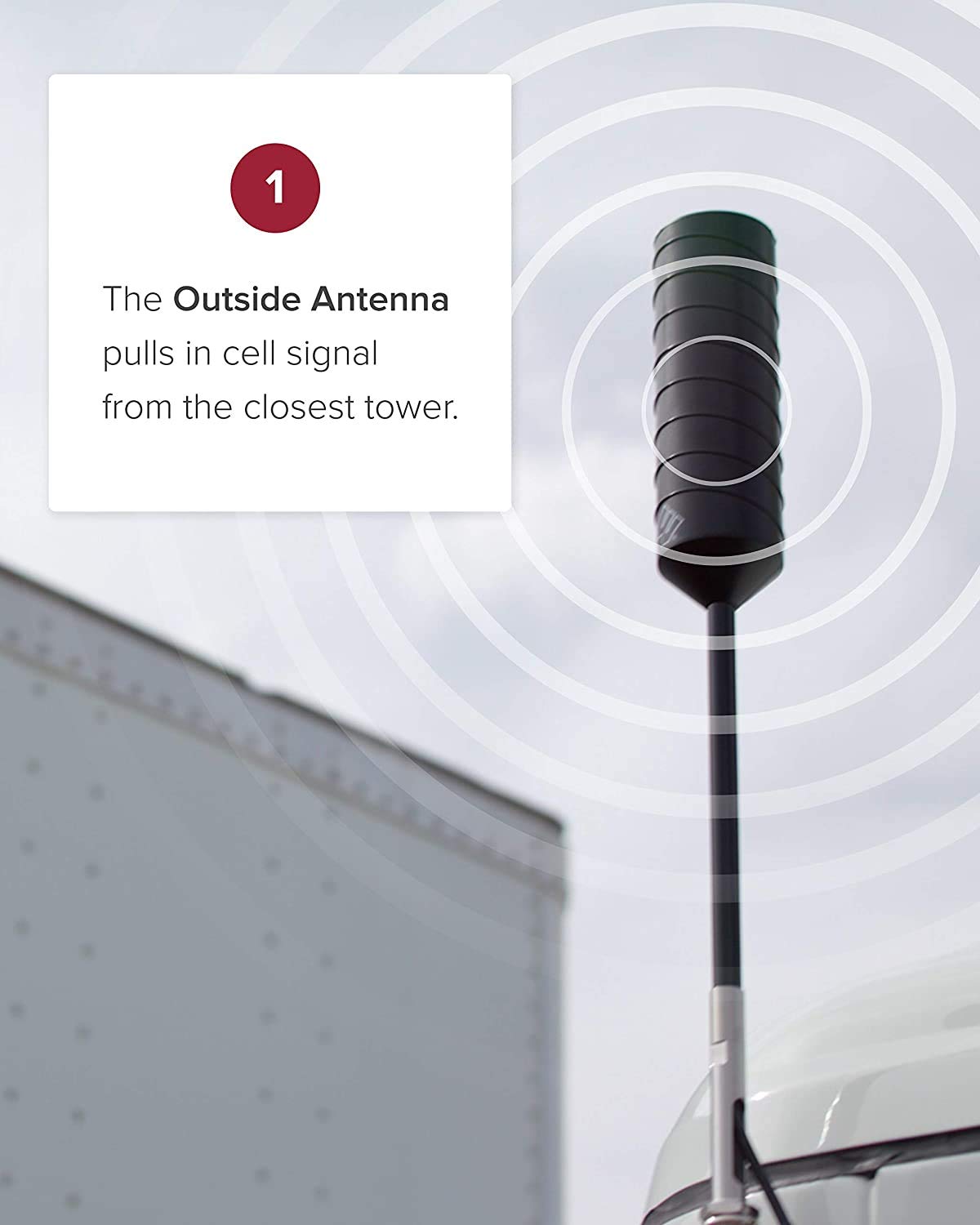 weBoost Drive 4G-X OTR (470210R) Factory Refurbished Truck Cell Phone Signal Booster | All U.S. Networks and Carrriers | 1 Year Manufacturer Warranty