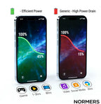 【Fixes System Pop-Ups】 Soft LTPO OLED for iPhone 13 Pro Max Screen Repl.