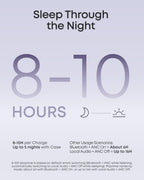 Soundcore Sleep A30 Special by Anker, Noise Reduction Sleep Earbuds