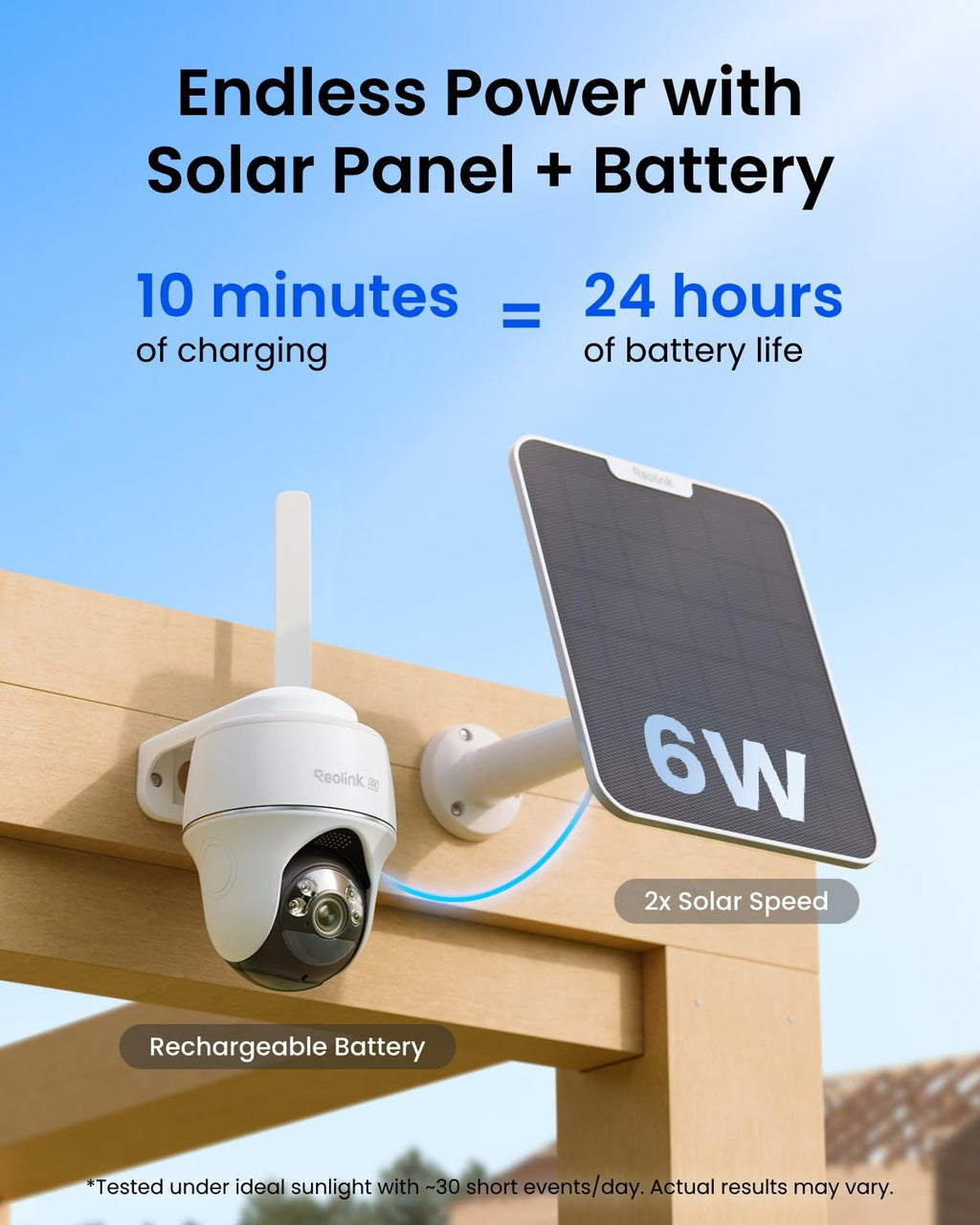 REOLINK 4K Solar Security Cameras Wireless Outdoor, 4G LTE Cellular Camera