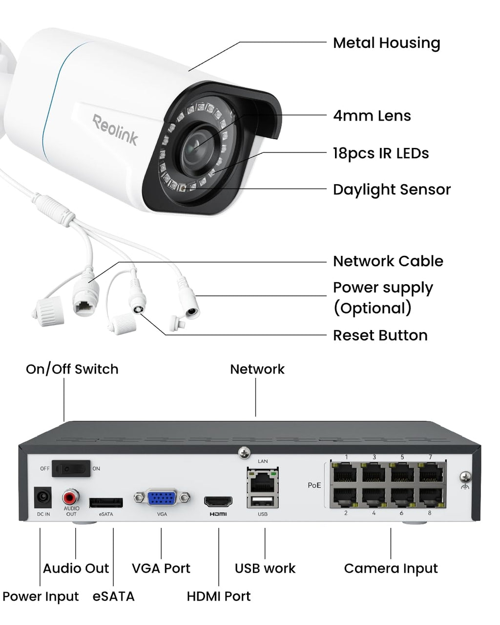 REOLINK 8CH 4K/8MP Security Camera System with 2TB HDD RLK8-800B6