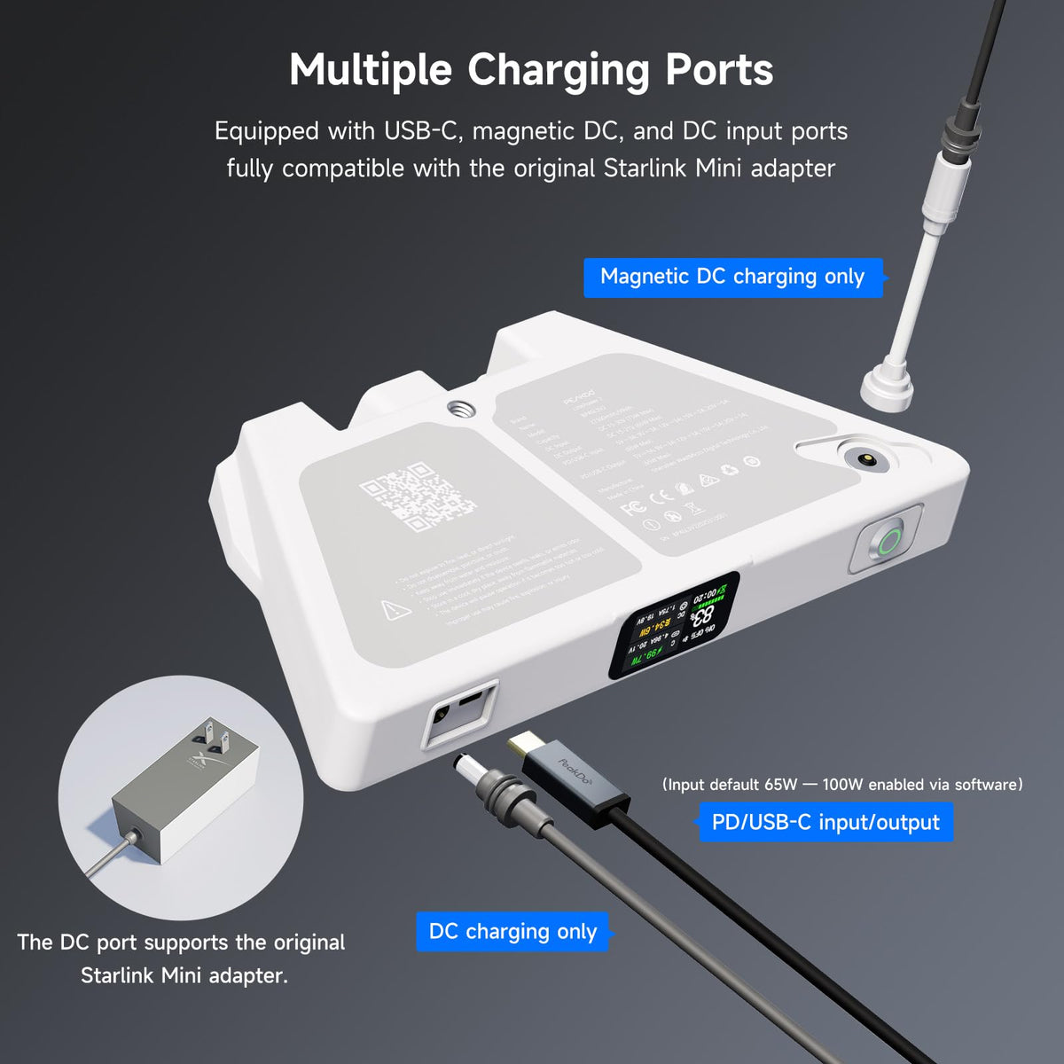Starlink Mini Battery Pack,99Wh Power Bank,USB-C&DC in,LinkPower 2