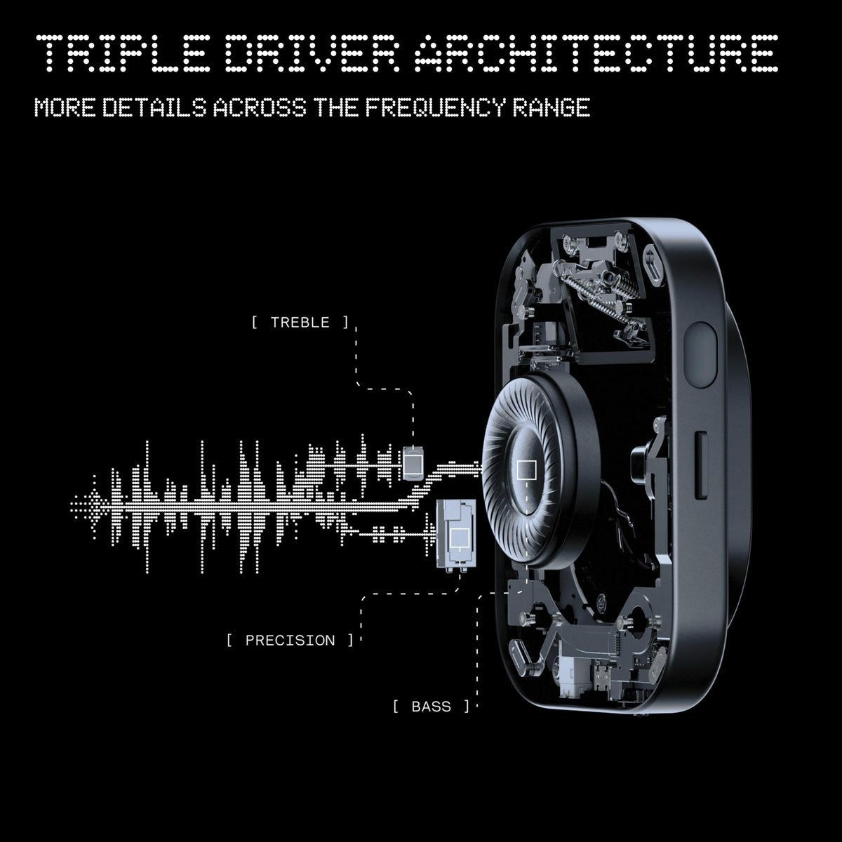 Nothing Headphone (1) Pro Noise Cancelling Headphone, Triple Driver, Hi-Res