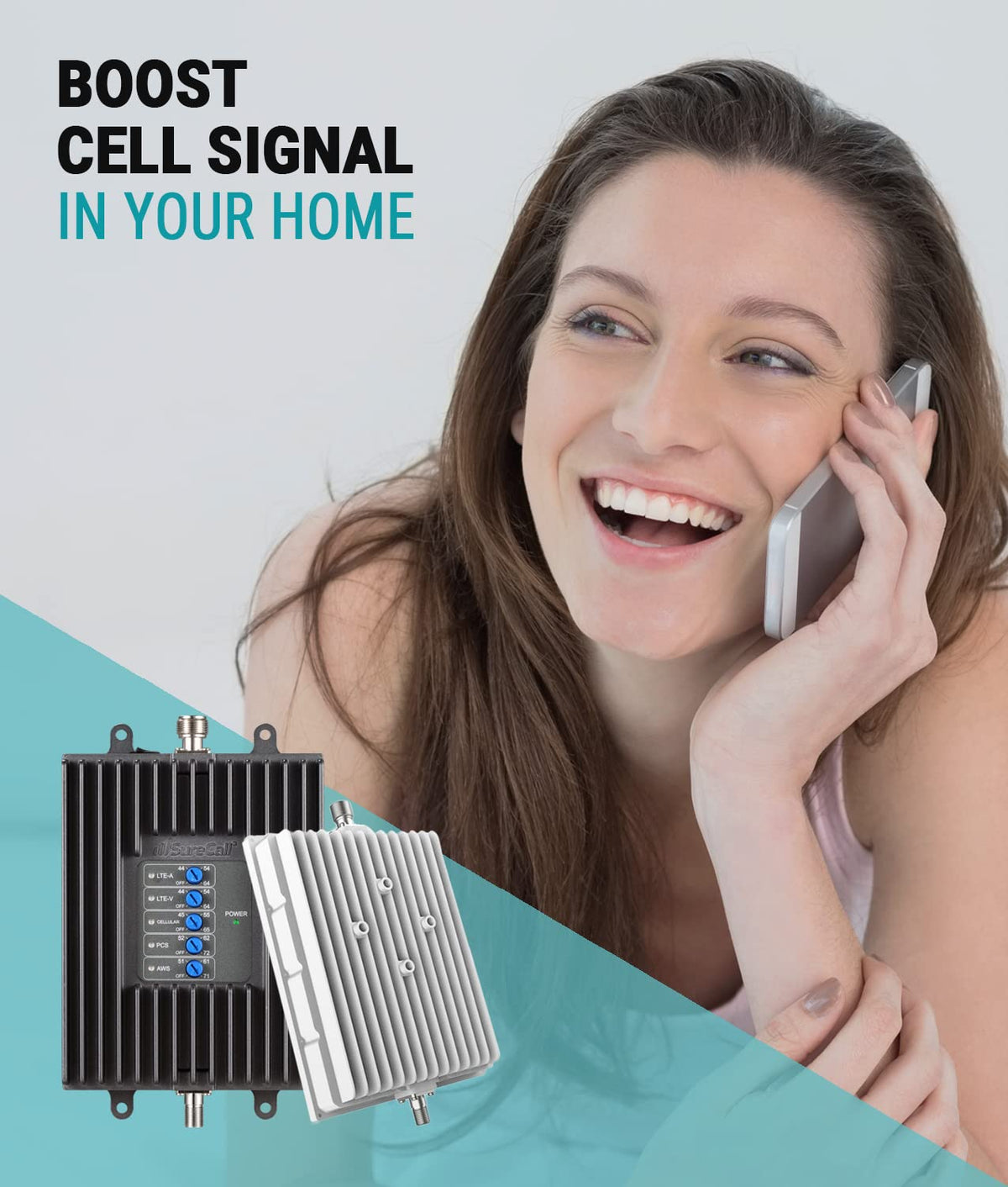 SureCall Fusion4Home Max | Most Powerful 5G/4G Cell Phone Signal Booster for Home | Best-in-Class Extended Range Technology | All-Carrier Verizon AT&T T-Mobile US Cellular | FCC Certified USA Company