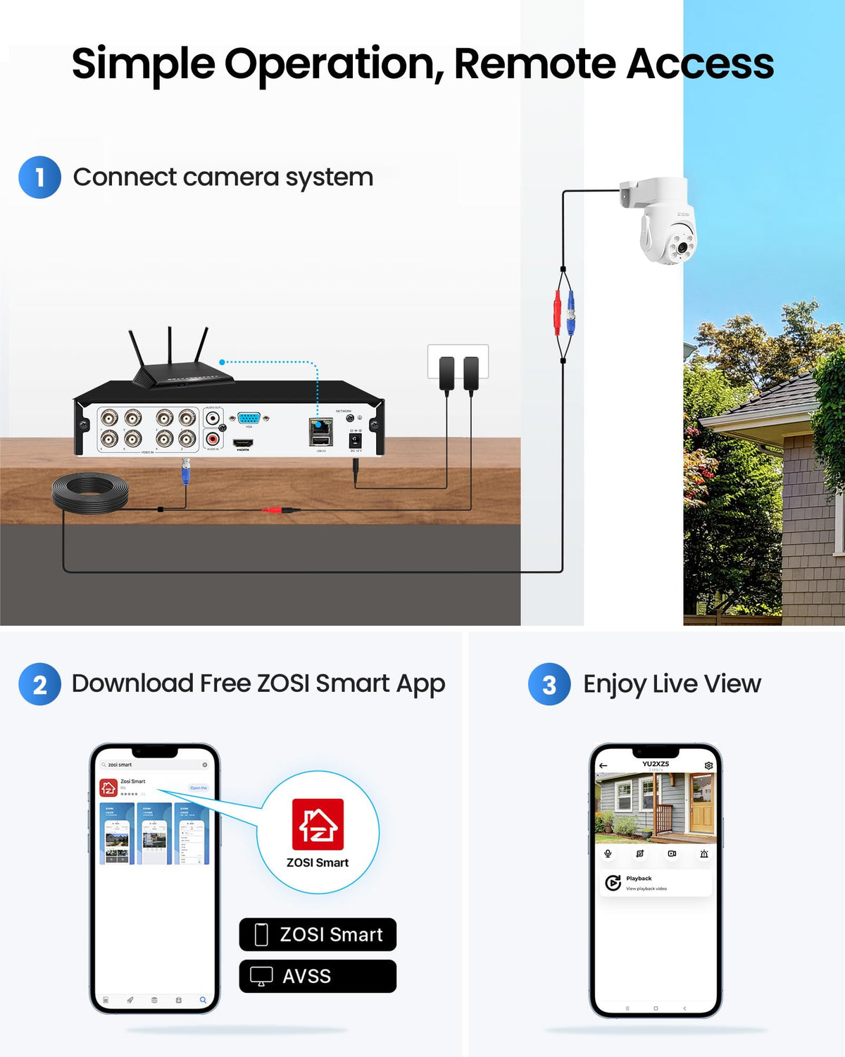 ZOSI 5MP Wired Security Camera System, 8pcs 2MP Pan/Tilt Cameras, 1TB HDD
