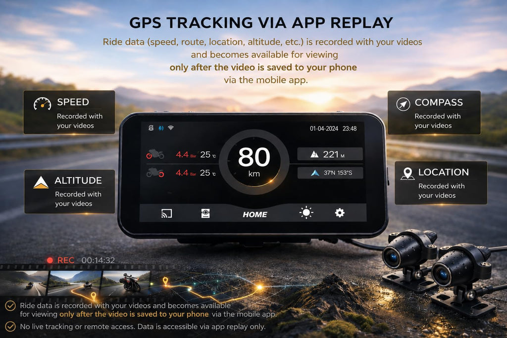 A-ONE Pro Motorcycle Wireless Navigation Projection with Ultra-Bright QLED 6.1” Touchscreen Display, Dual 1080P Cameras, CarPlay & Android Auto System, GPS Tracking, IP67 Waterproof