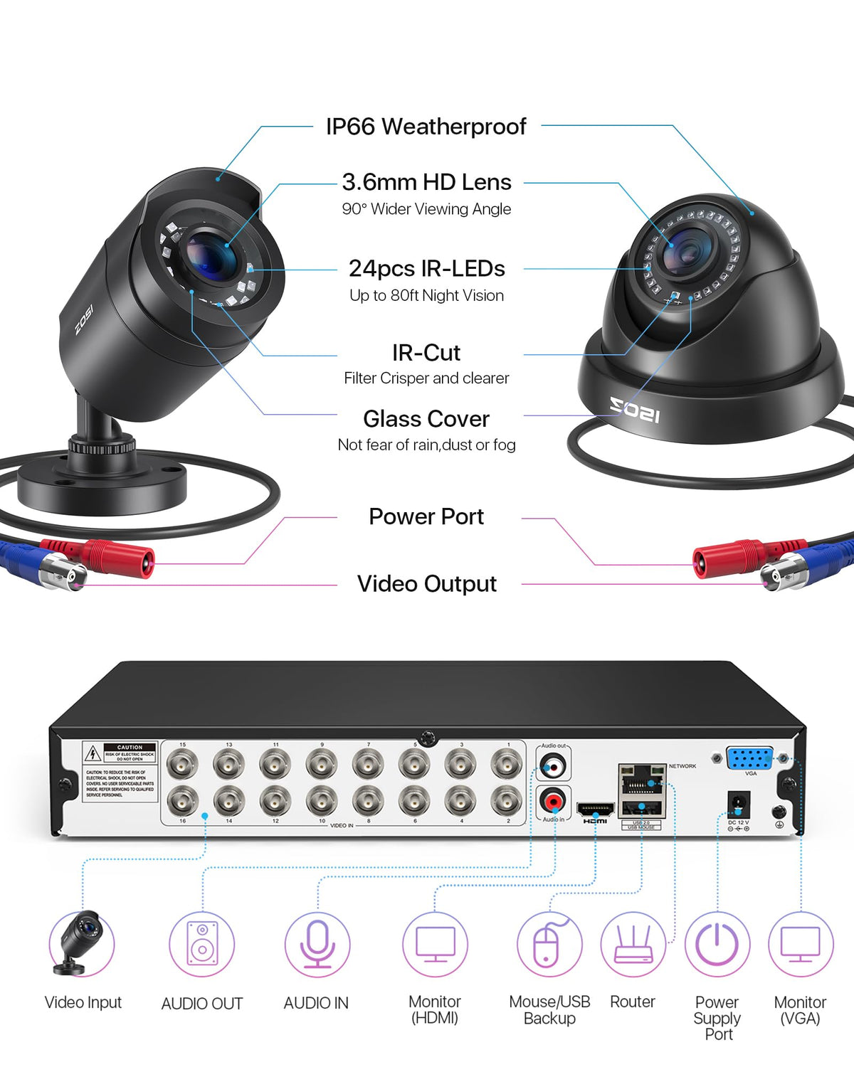 ZOSI 3K Lite 16CH Security Camera System, 16X CCTV Wired Cameras, 2TB HDD