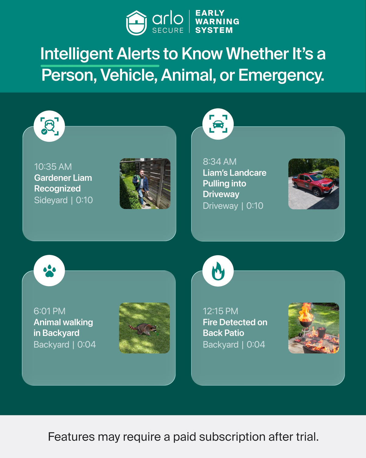 Arlo Essential Solar Security Camera 2K - Outdoor, Wireless Charging, 2-Cam