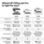 HP OfficeJet Pro 9720 Color Inkjet Printer | Wireless | All-in-One