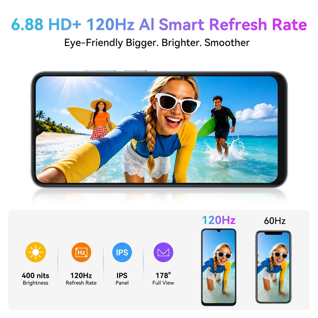 Blackview Wave 10 Unlocked Cell Phone, Smartphones for T-Mobile, Blue