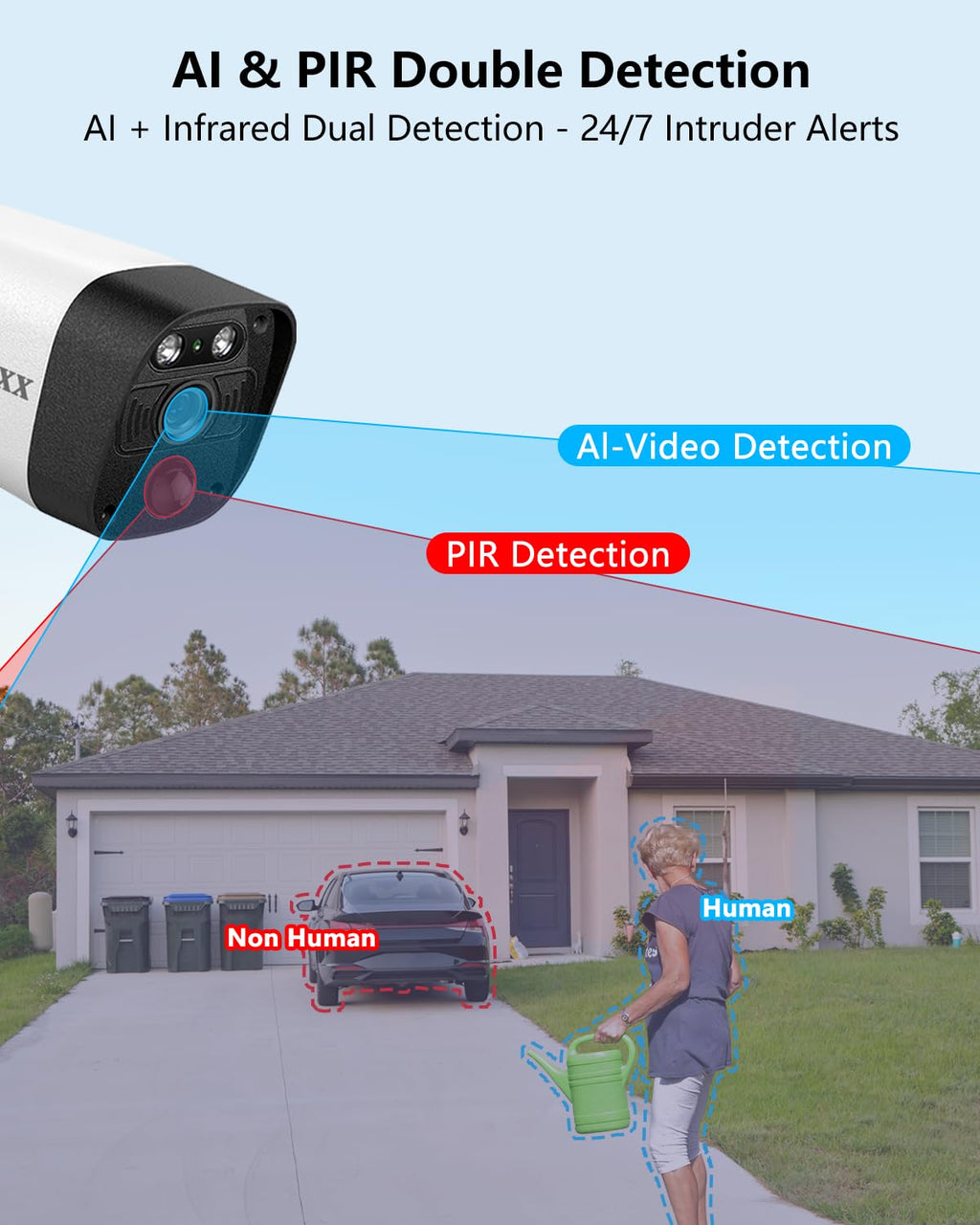 5MP Outdoor Wireless Security Camera System 10" IPS Monitor NVR, 1TB HDD