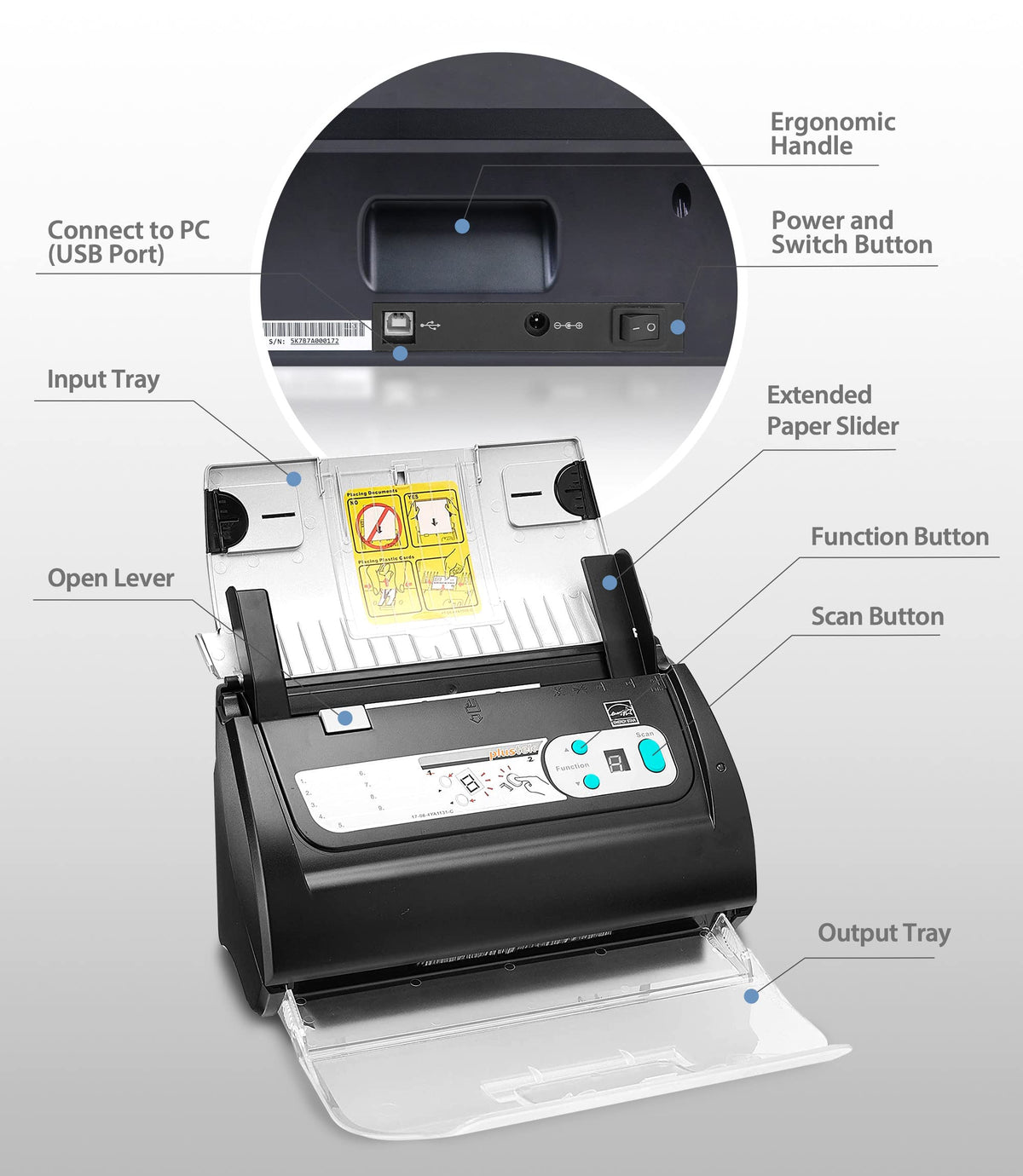 Plustek PSD300 Plus Document Scanner