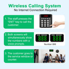 3-Digit Customer Number System Wireless Queue Calling System with 1 Keypad Caller 2 Now Serving Screens Real-Time Display Green Ticket Number for Office Clinic Bank Waiting Line Management