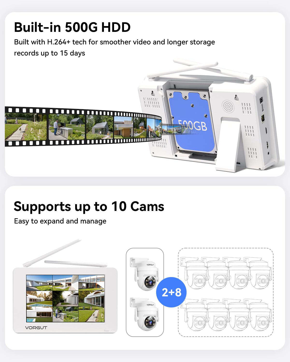 Wireless Security Camera System with 10" Monitor, 2X 5MP PTZ Camera