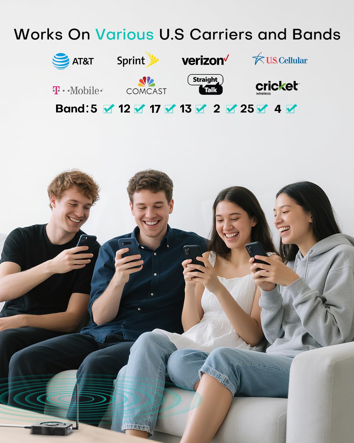 Cell Phone Signal Booster for All US Carriers, Boosts 5G 4G, Cell Phone Booster 72dB High Gain Antennas, Cellular Verizon and AT&T, T-Mobile Signal on Band 12/17,13,5,25/2,4, FCC Approved