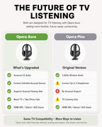 Avantree Opera Plus - Wireless TV Headphones with HDMI ARC Input