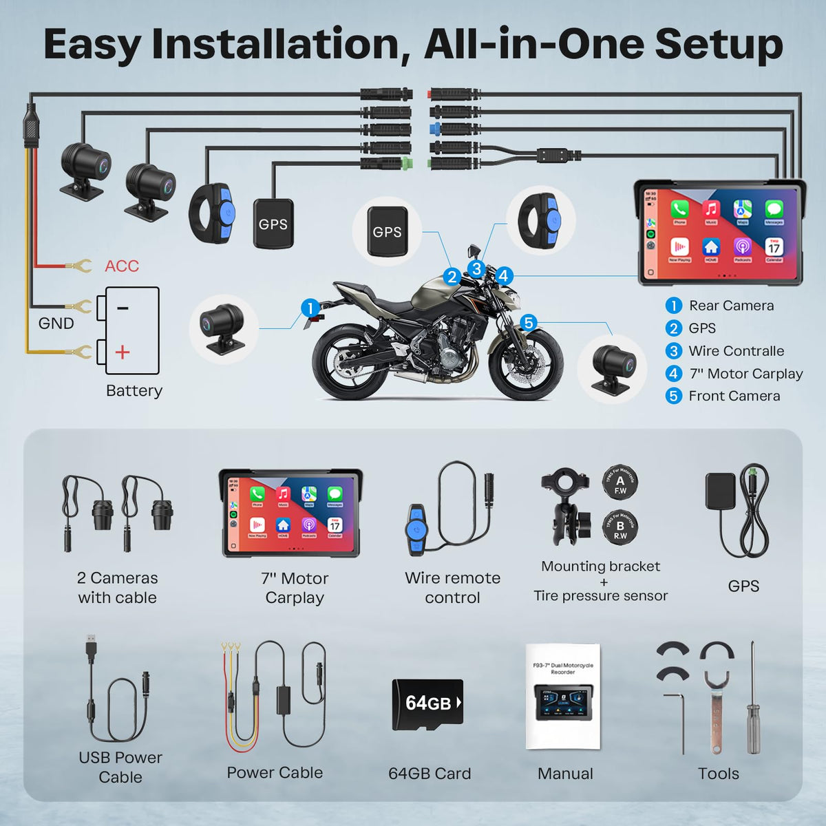 Motorcycle CarPlay Screen with Android Auto – 7” Waterproof GPS, Pantalla para Moto, Apple CarPlay, Navigation System for Motorcycle, Dual 4K Dash Cam Bluetooth Audio, BSD & TPMS