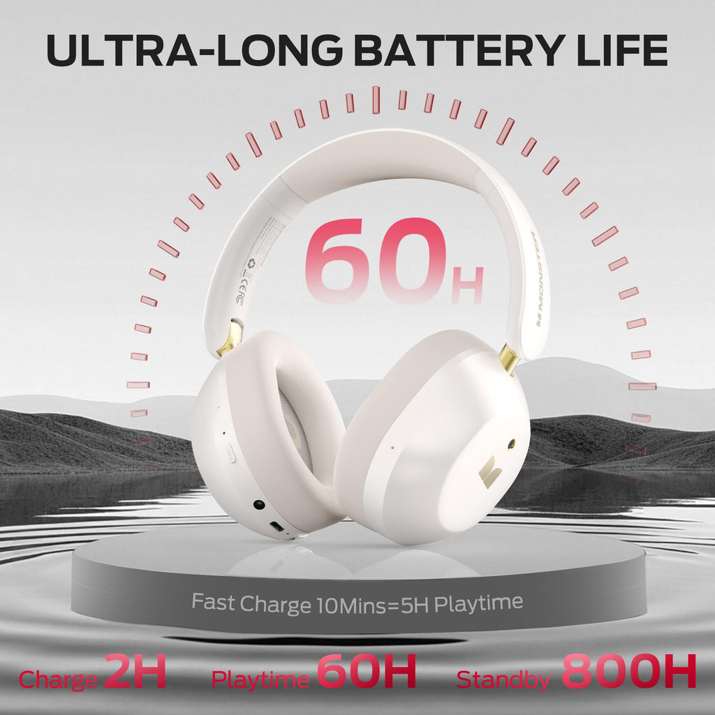 Monster Persona 6th ANC Active Noise Cancelling Headphones, Bluetooth Headphones Over Ear with Bluetooth 6.0, 60H Playtime, HiFi Stereo Audio, 3 EQ Modes, Wireless Headphones for Work Travel, White