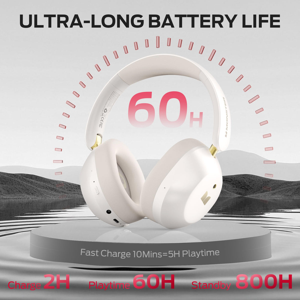Monster Persona 6th ANC Active Noise Cancelling Headphones, Bluetooth Headphones Over Ear with Bluetooth 6.0, 60H Playtime, HiFi Stereo Audio, 3 EQ Modes, Wireless Headphones for Work Travel, White