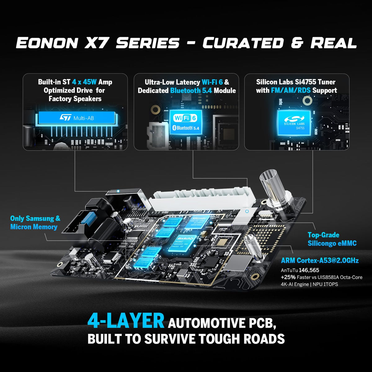 Eonon 4+64GB 9" IPS Android Car Stereo for Dodge Ram 1500 2500 13-18