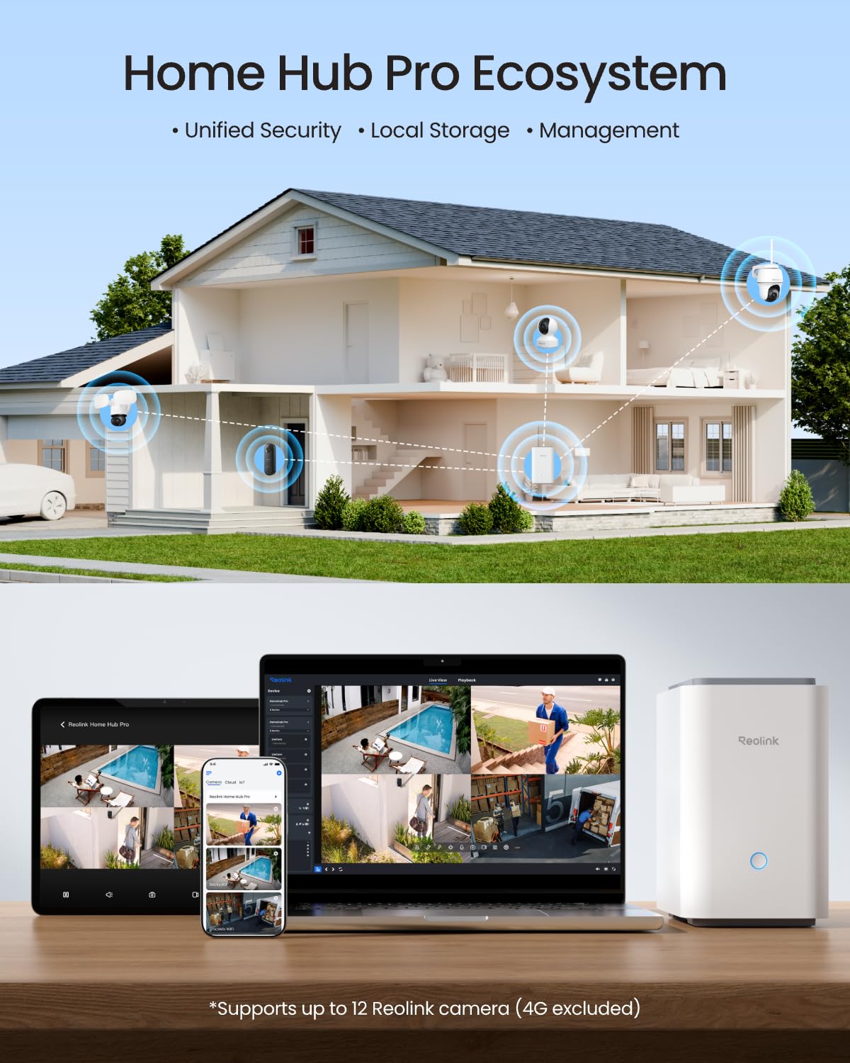 Home Hub Pro, Centralized Control for up to 12 REOLINK Security Cameras