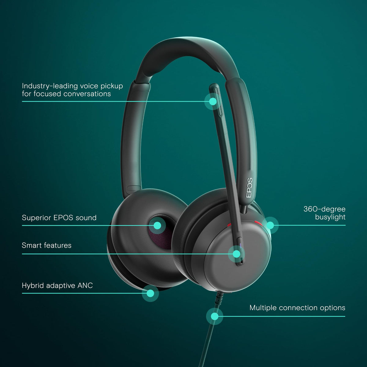 EPOS Impact 860T ANC Dual-Sided Wired Headset with Active Noise Cancellation, Microsoft Teams Certified, USB C and USB A, Super Wideband Audio, Ideal for Office Calls, Zoom, Home & Hybrid Work, Black