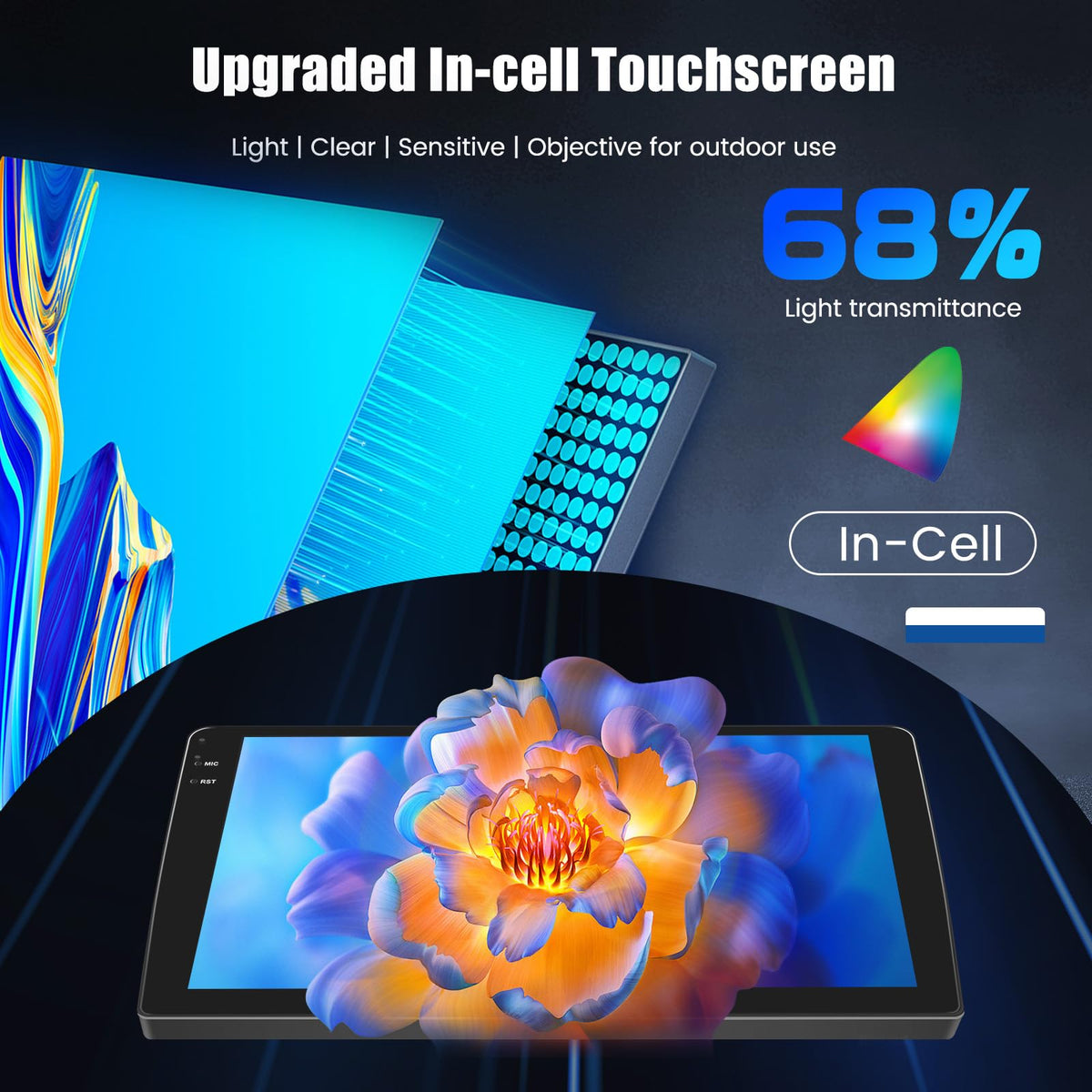 4+64G Android 15 Car Stereo for Dodge RAM (LHD) 1500/2500/3500 2002-2005