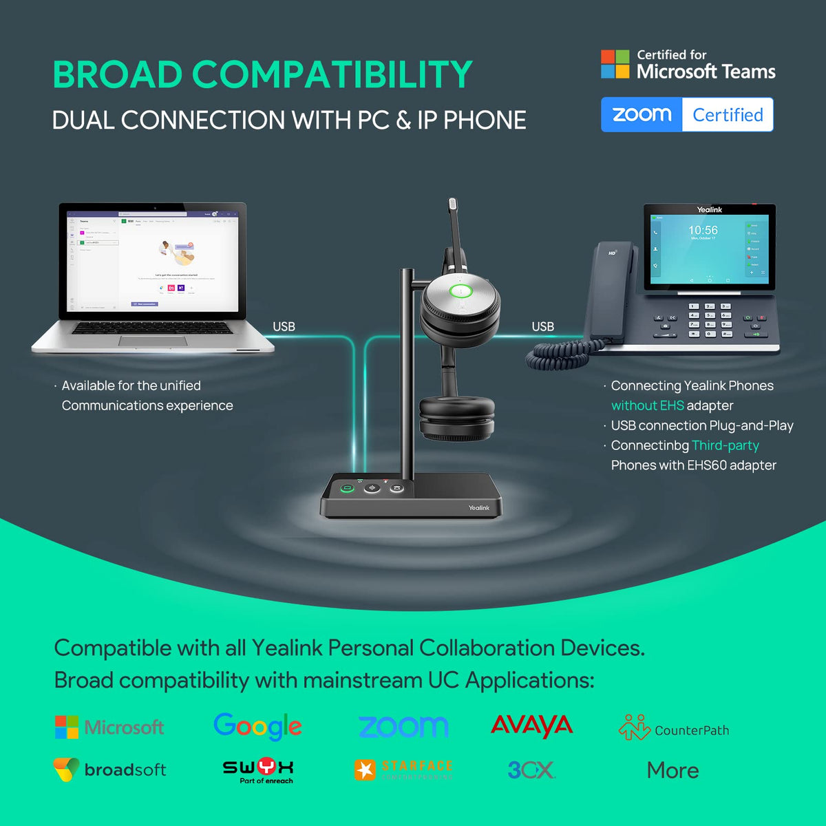 Yealink WH62 Wireless DECT Headset Teams Zoom UC Certified, Work for PC Computer Laptop Mac, Office Desk Phone Softphones VoIP Telephones (WH62 for 3rd-Party Phone)