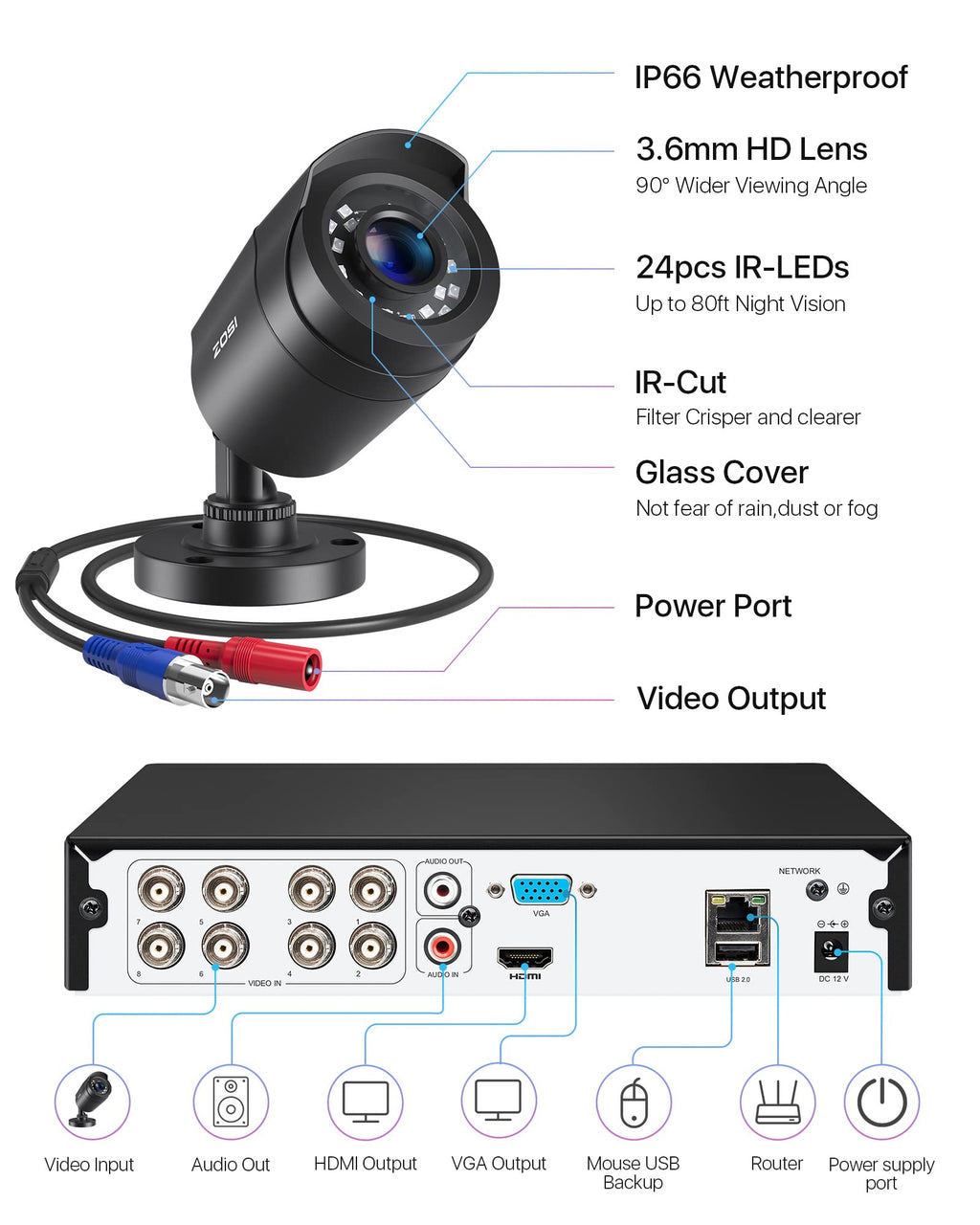 ZOSI 3K 5MP Lite Home Security Camera System with AI Human Vehicle Detection, H.265+ 8 Channel Surveillance DVR and 4 x 1080p Weatherproof CCTV Bullet Camera Outdoor Indoor, 80ft Night Vision, 1TB HDD